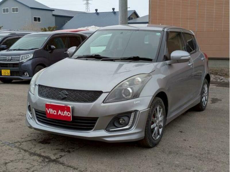 SWIFT