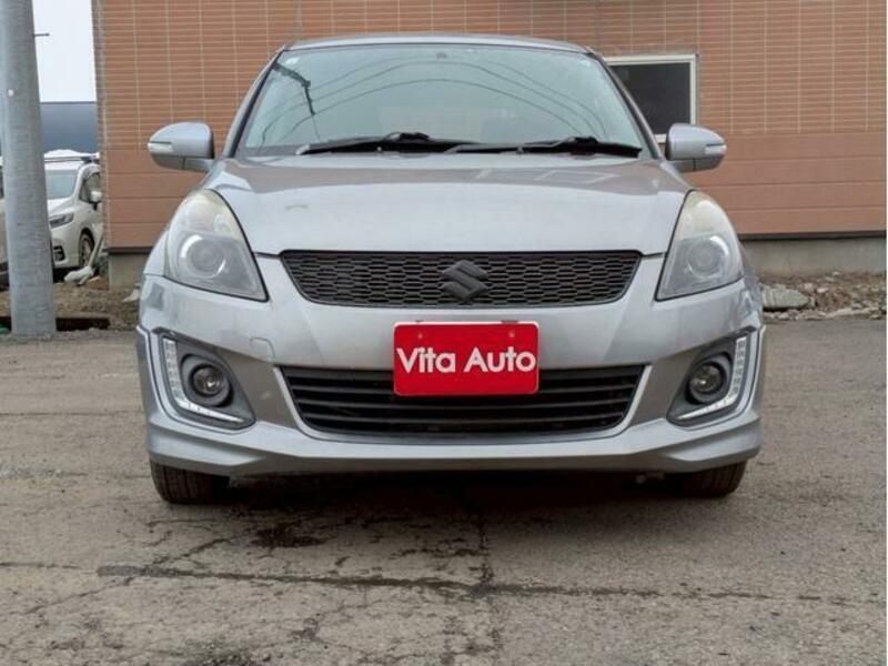 SWIFT