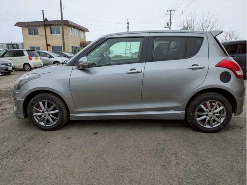 SWIFT