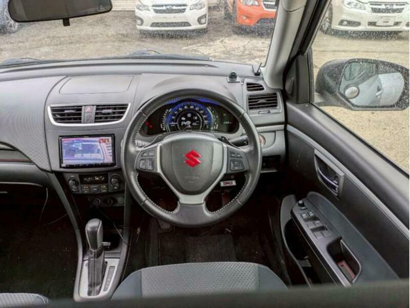 SWIFT