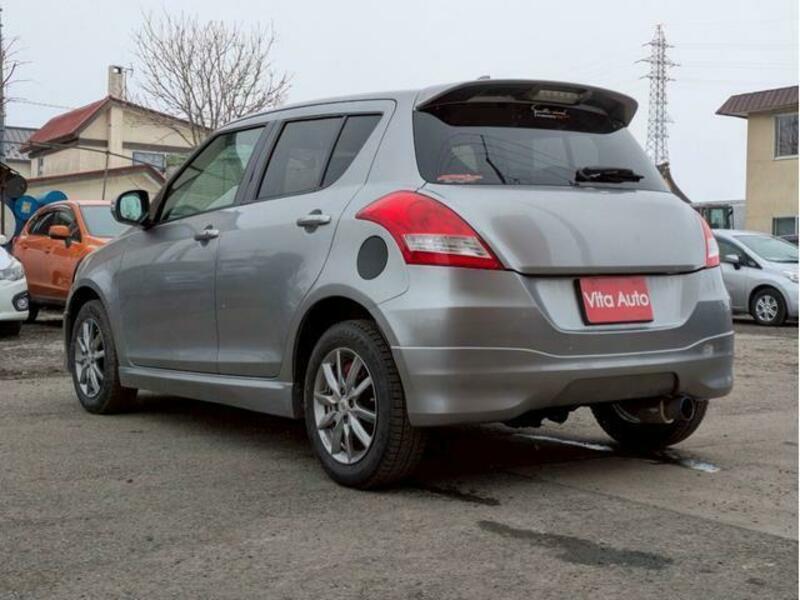 SWIFT