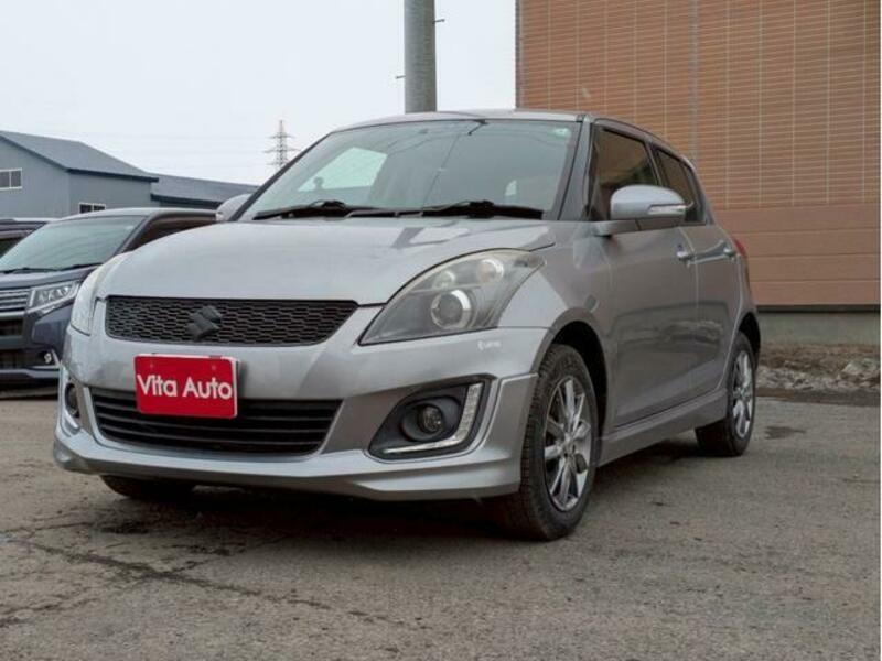 SWIFT