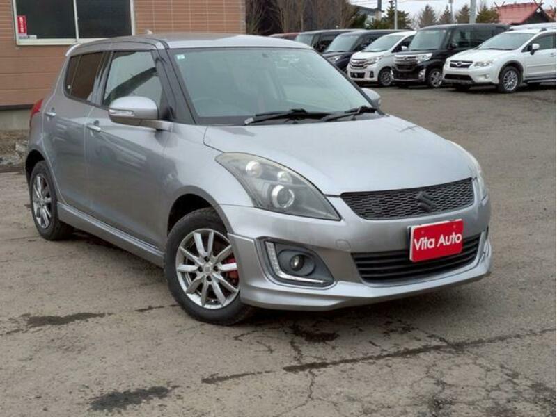 SWIFT