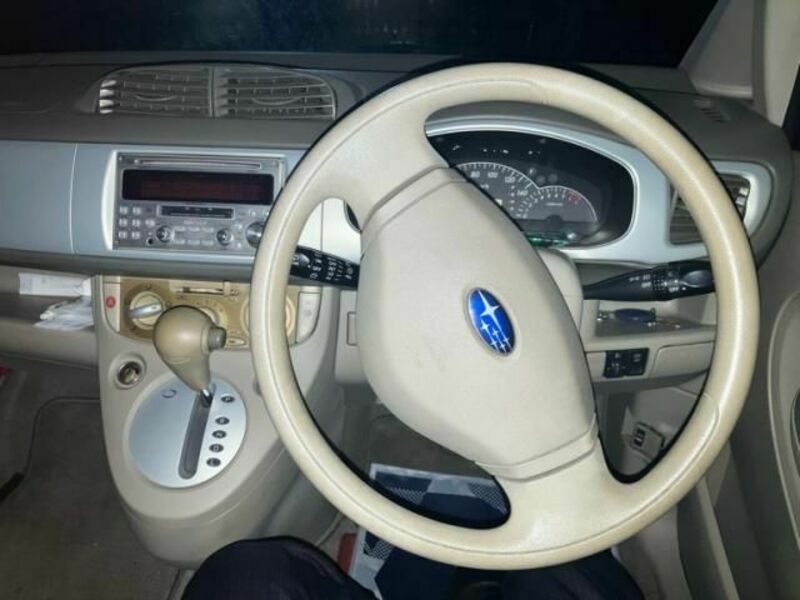 R2