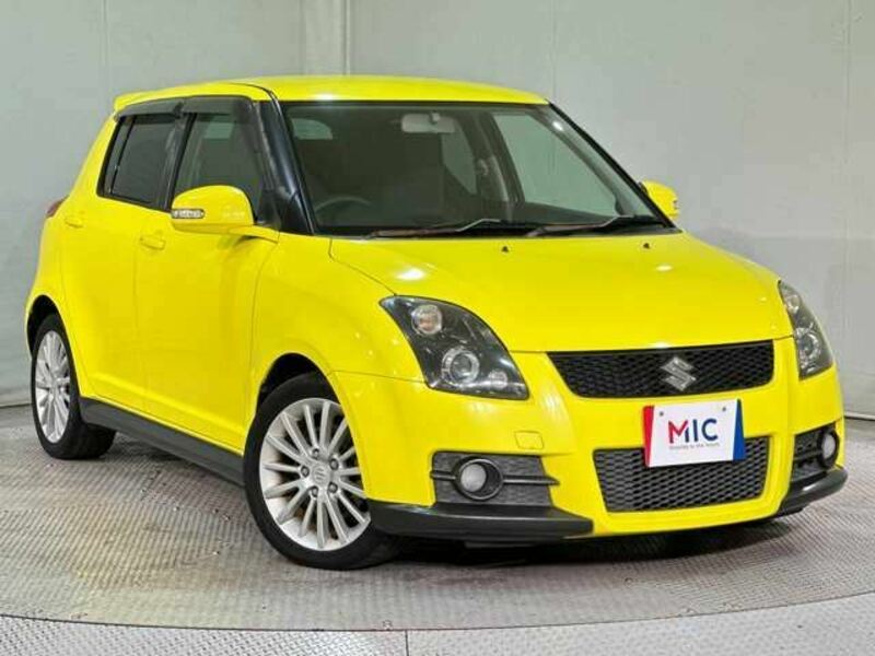 SWIFT