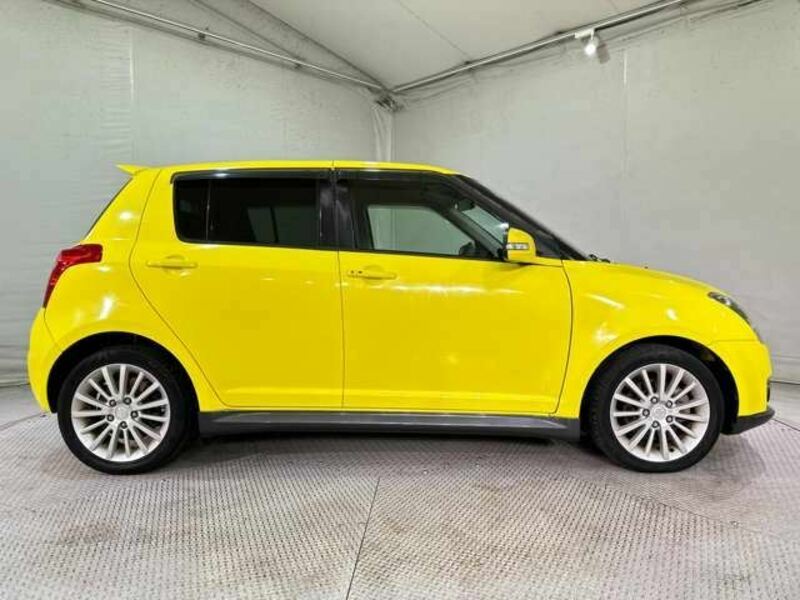 SWIFT