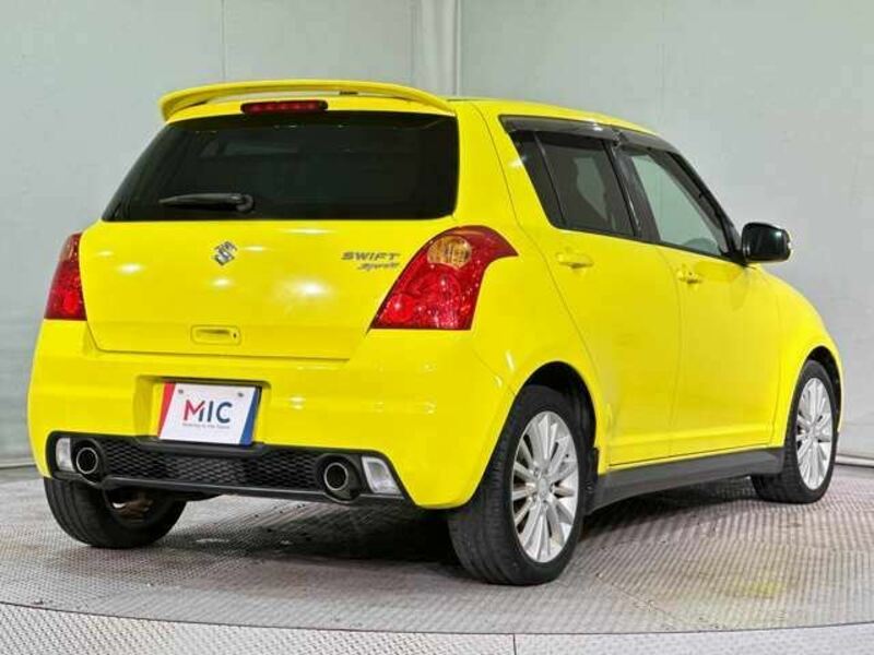 SWIFT