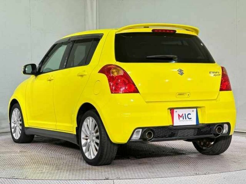 SWIFT