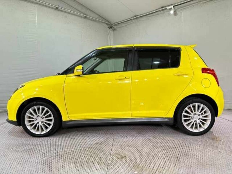 SWIFT