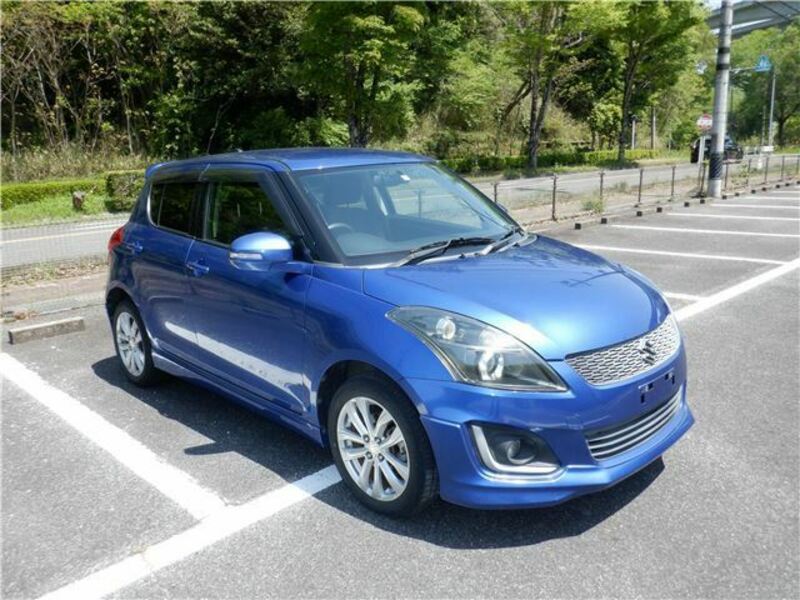 SWIFT