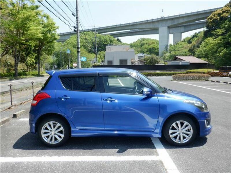 SWIFT