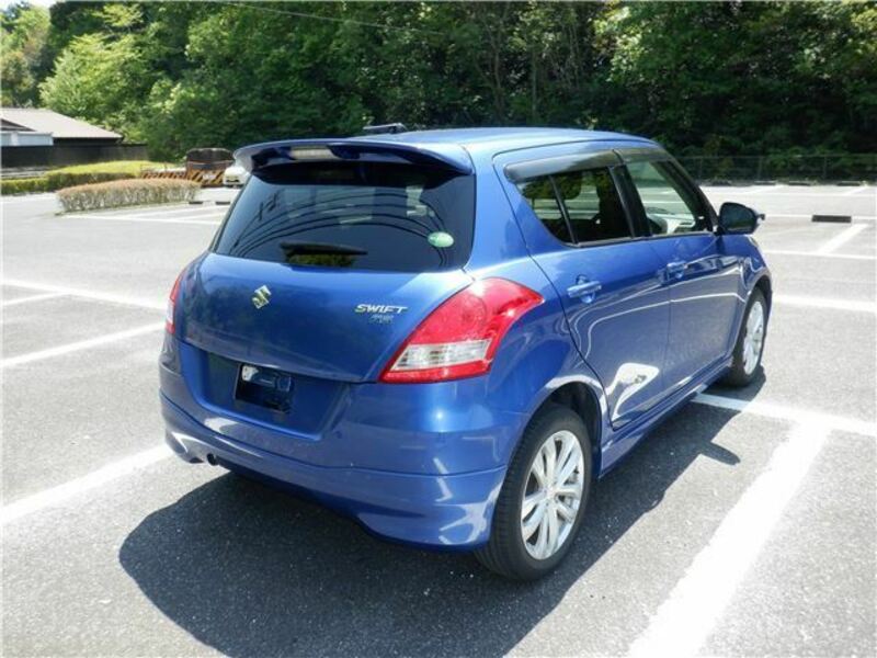 SWIFT