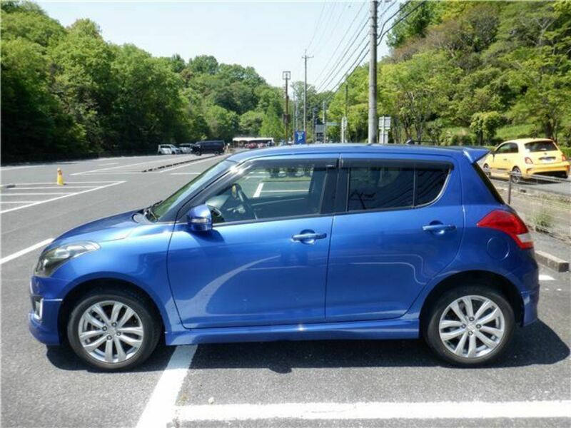SWIFT