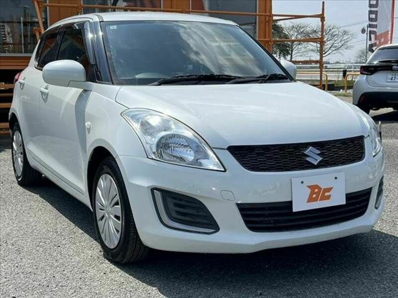 SWIFT