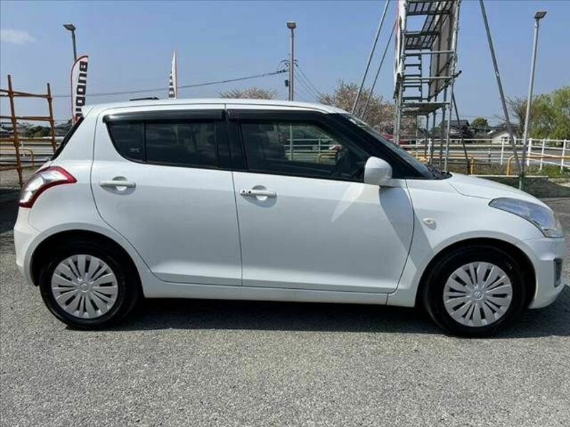 SWIFT