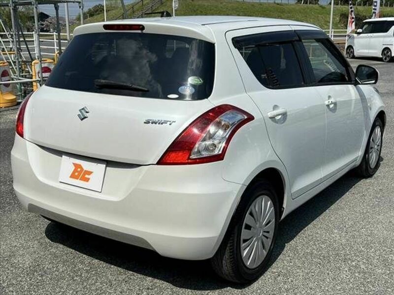 SWIFT