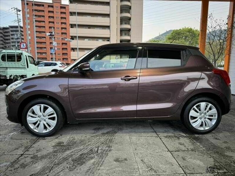SWIFT