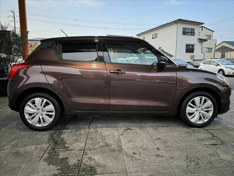 SWIFT