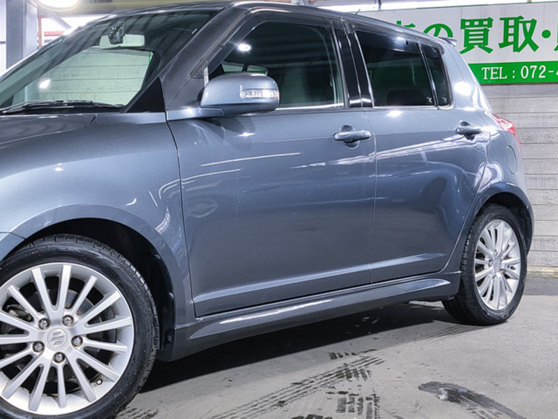 SWIFT