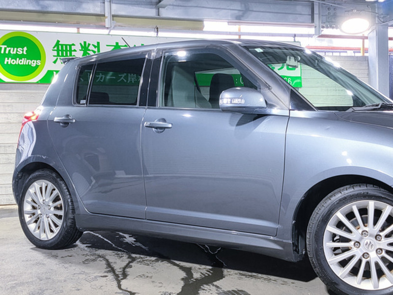 SWIFT