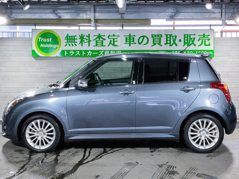 SWIFT
