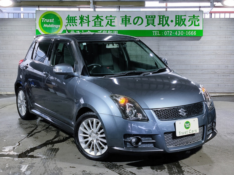 SWIFT