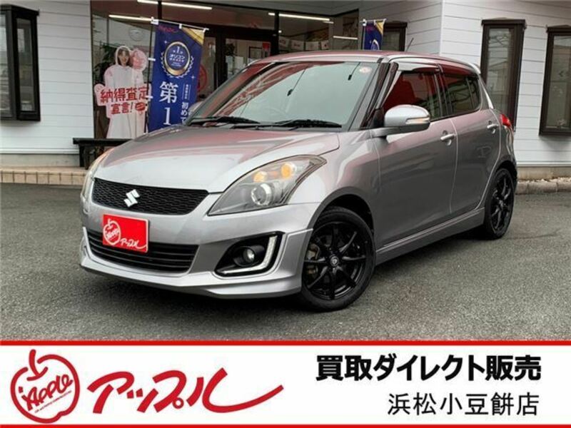 SWIFT