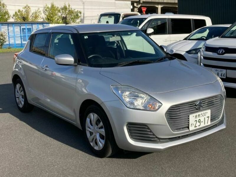 SWIFT