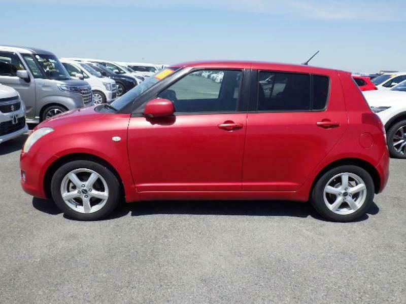 SWIFT