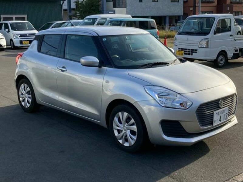 SWIFT