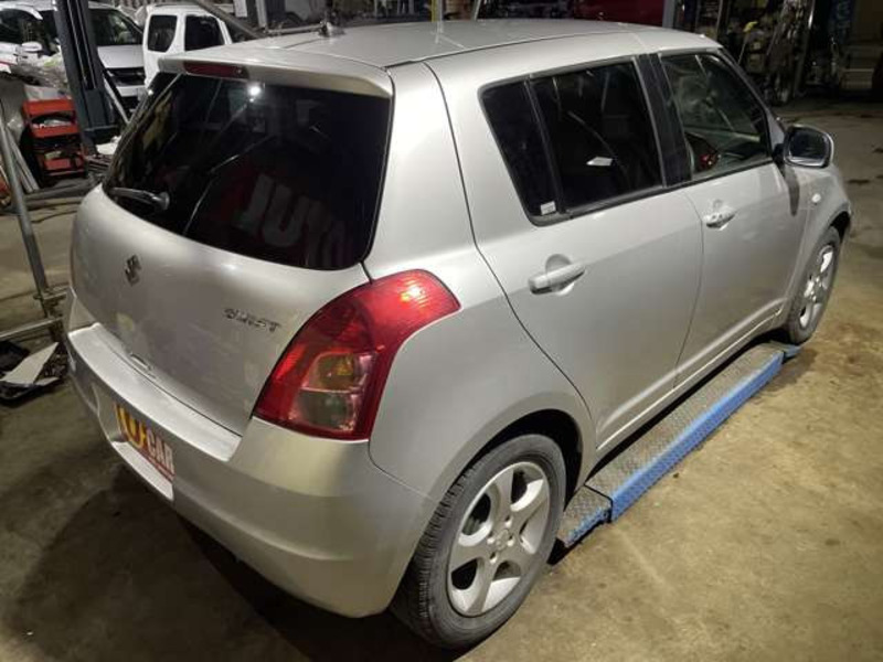 SWIFT