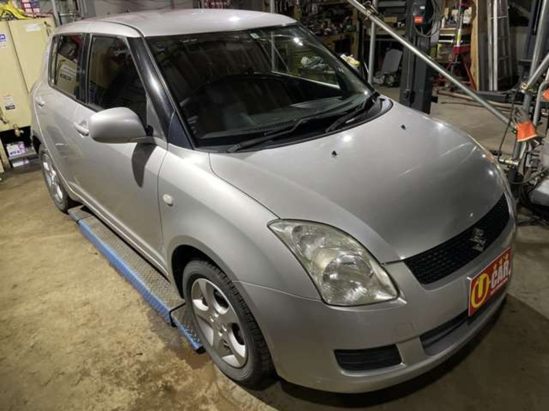SWIFT