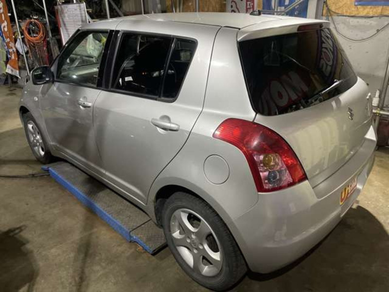 SWIFT