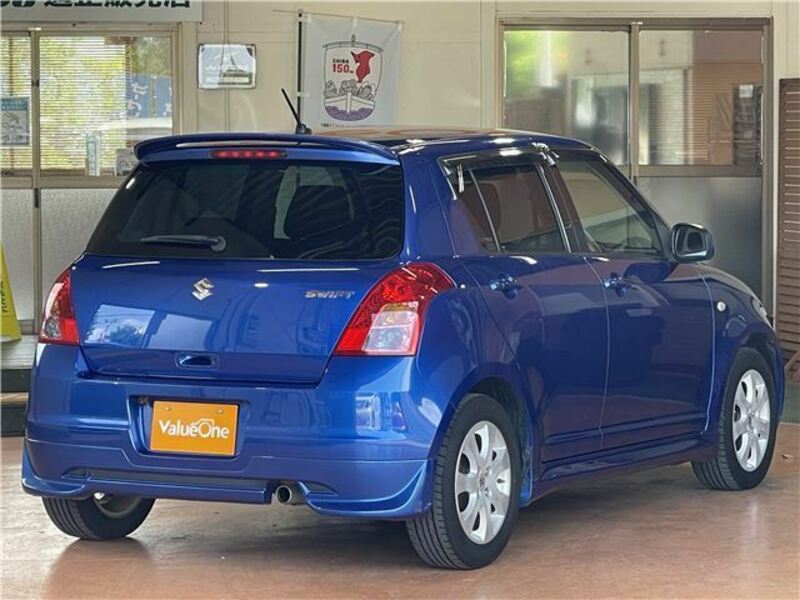 SWIFT
