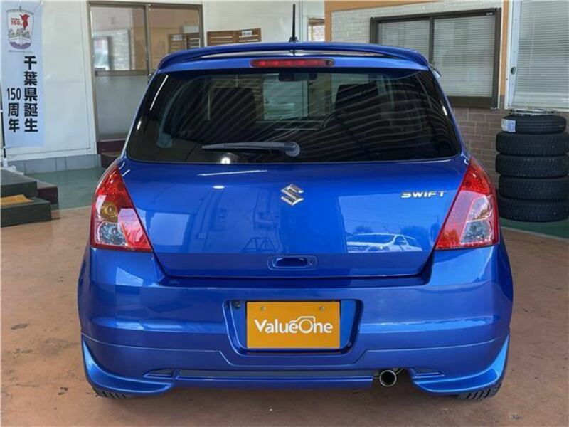 SWIFT