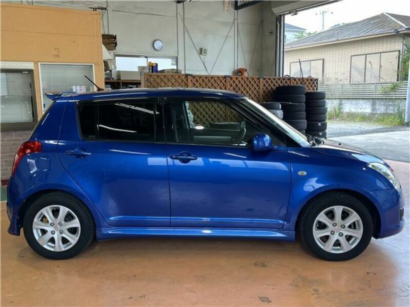 SWIFT