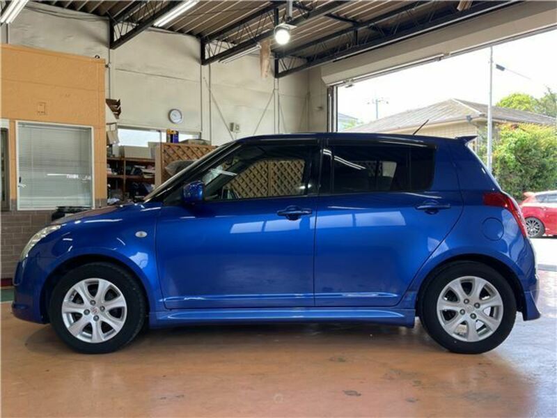 SWIFT