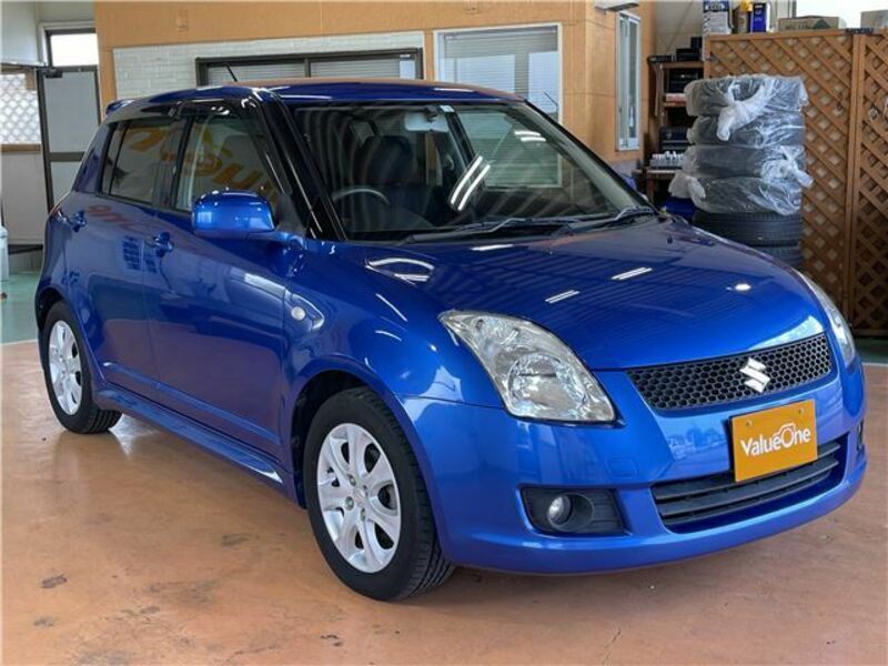 SWIFT