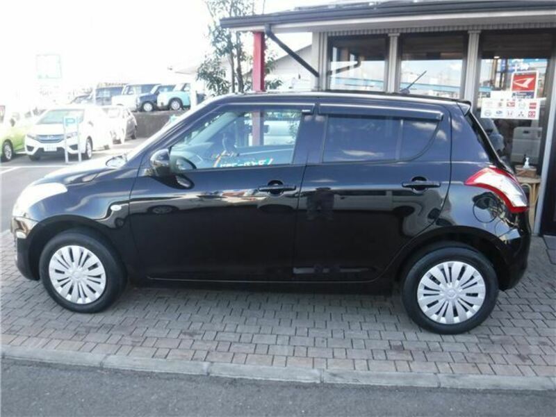 SWIFT