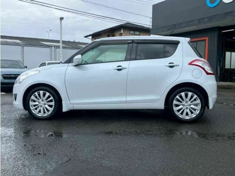 SWIFT