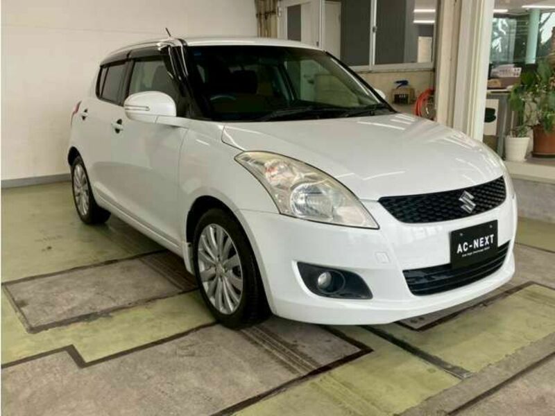 SWIFT