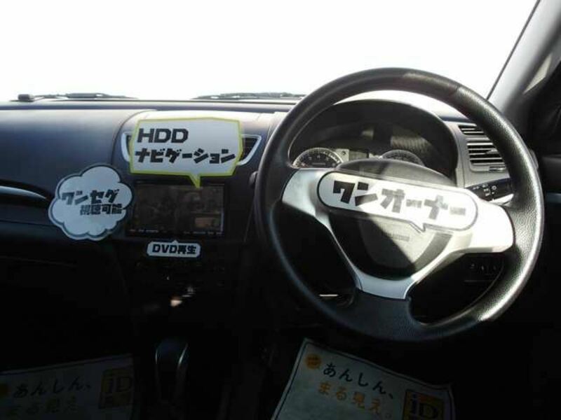 SWIFT-2