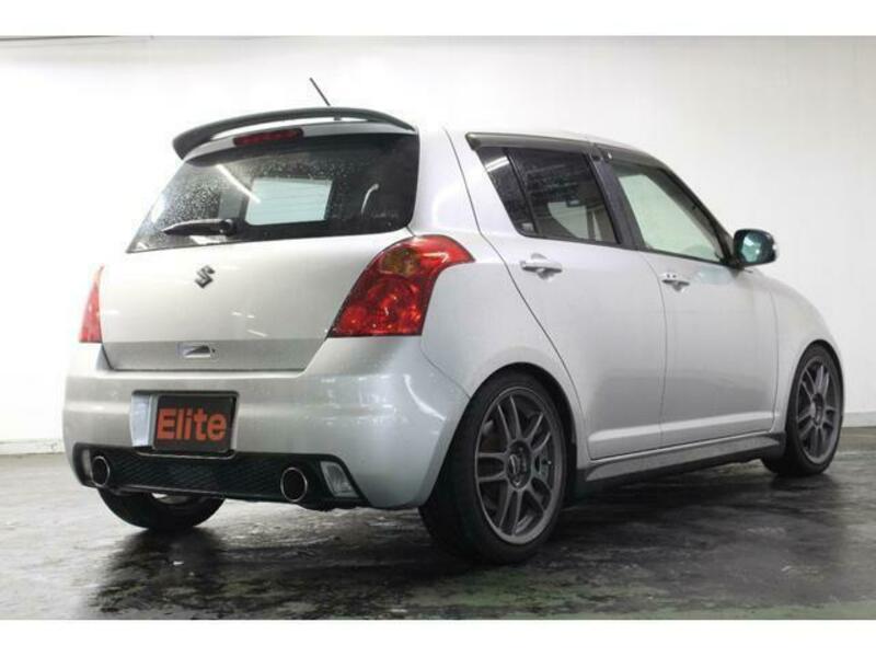 SWIFT