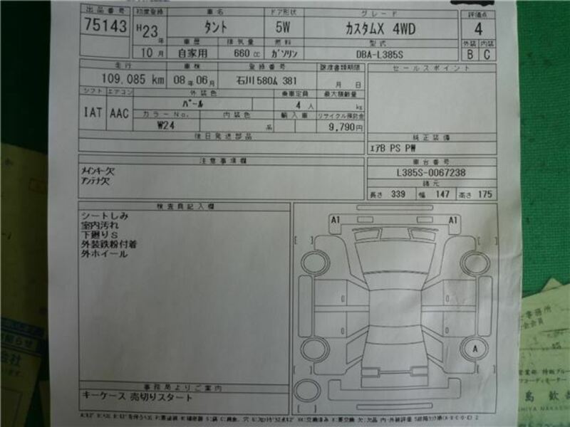 TANTO-2