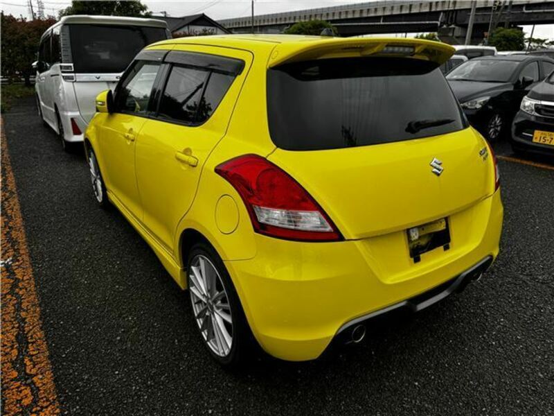 SWIFT