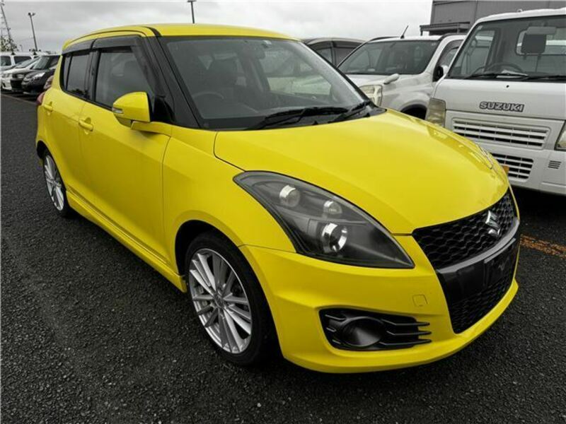 SWIFT