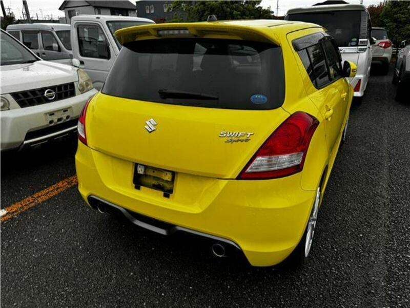 SWIFT