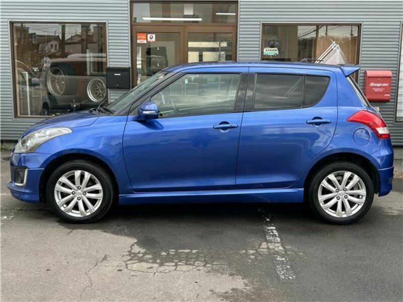 SWIFT