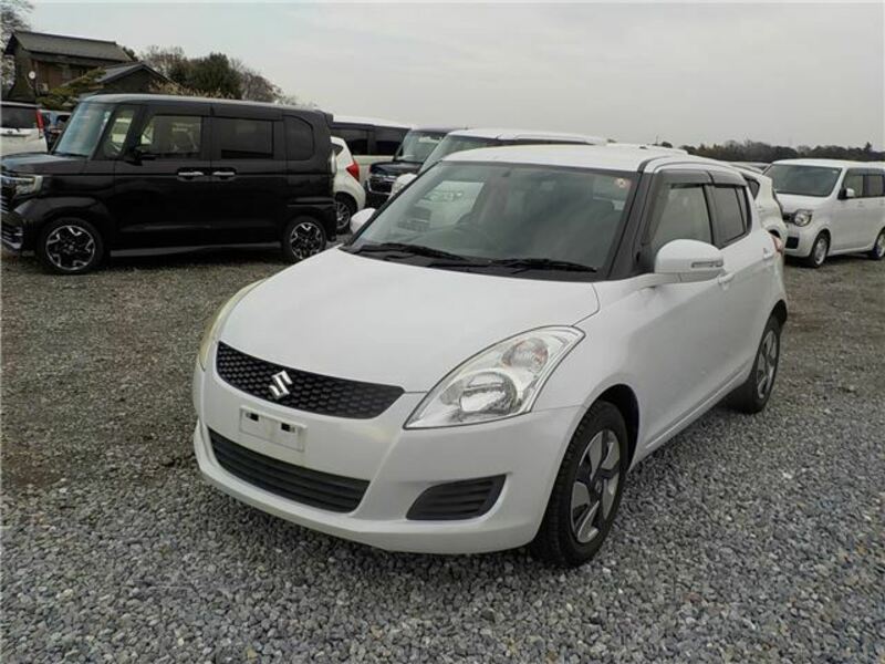 SWIFT