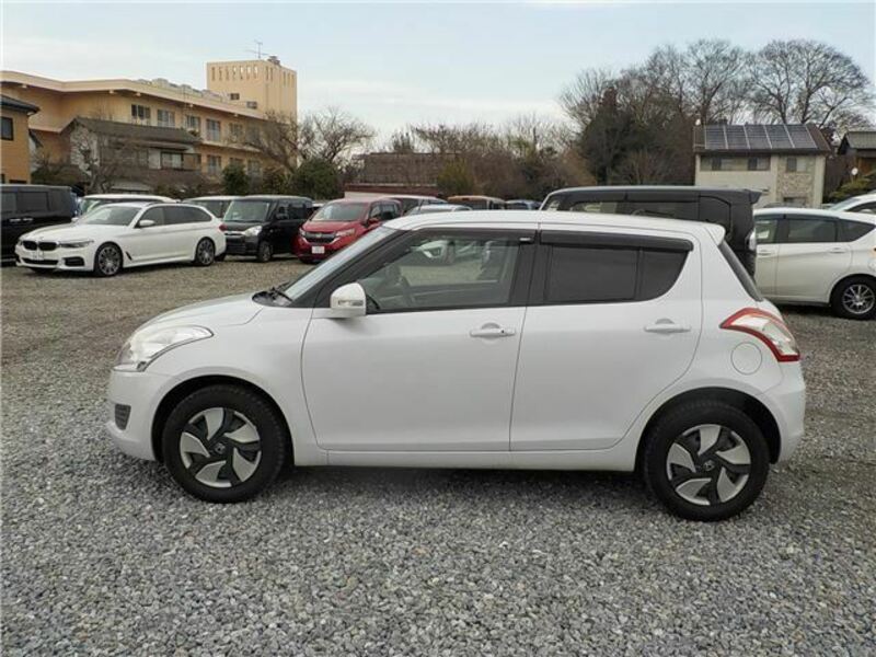 SWIFT